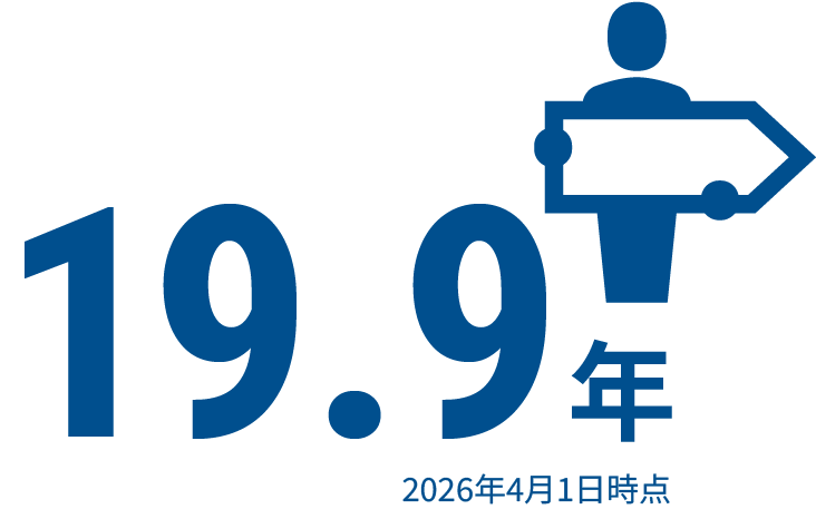 19.9年 2026年4月1日時点