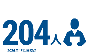 204人 2026年4月1日時点