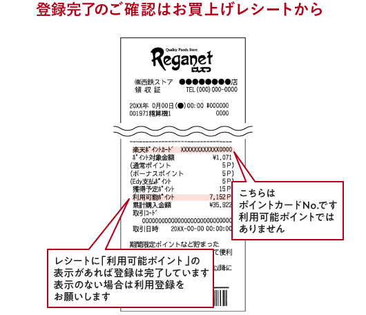 登録完了のご確認はお買い上げレシートから レシート説明画像