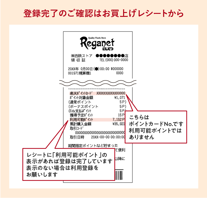 登録完了のご確認はお買い上げレシートから レシート説明画像