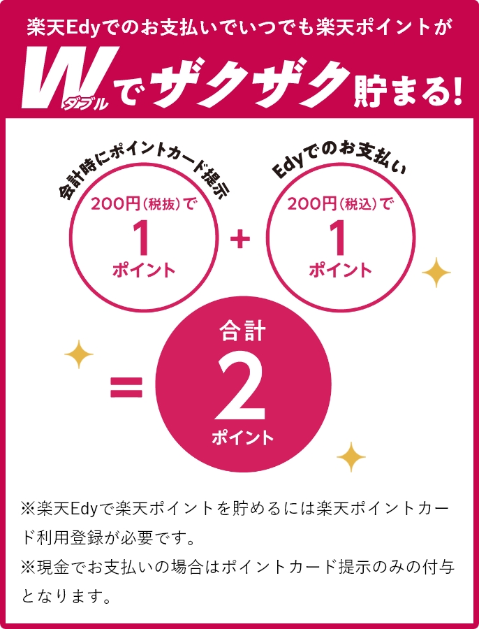 楽天Edyでのお支払いでいつでも楽天ポイントがWでザクザク貯まる！