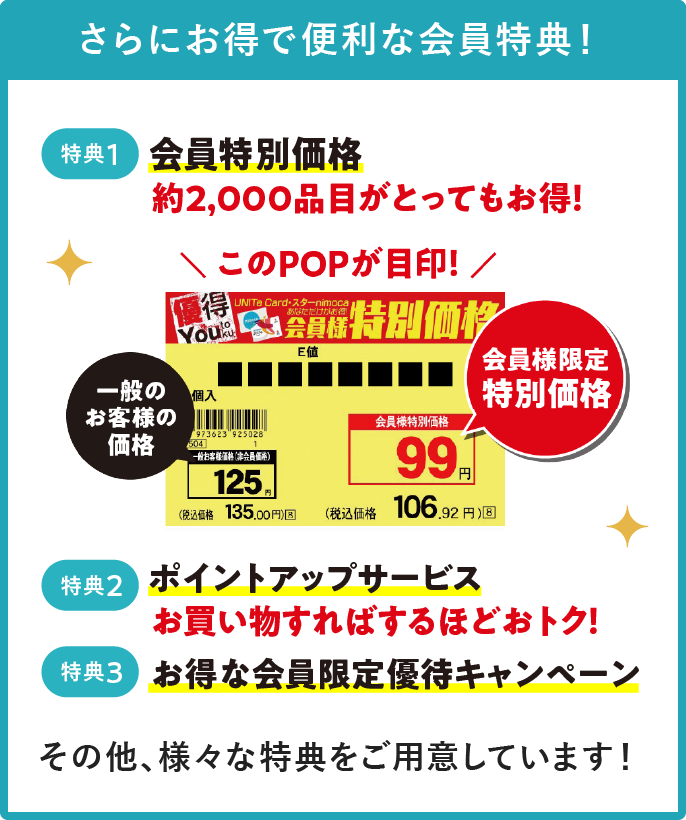 ユナイトカード会員様限定特典