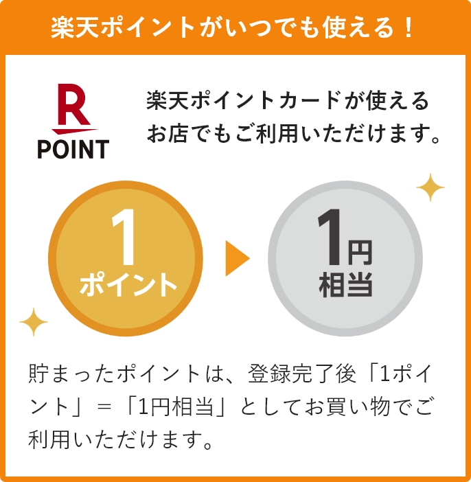 楽天ポイントがいつでも使える！